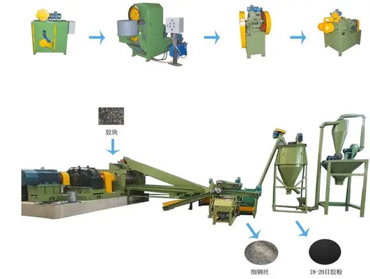 comprar Última línea de producción de neumáticos de desecho para procesar los neumáticos de desecho en baldosas de suelo de caucho online manufacture